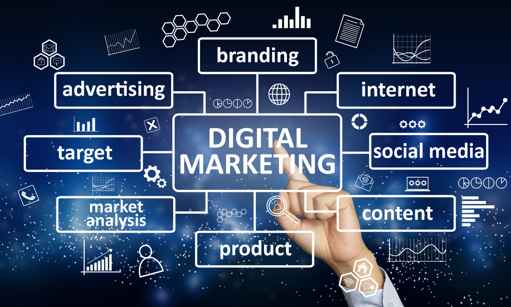 What-is-Digital-Marketing_-sito--1596035267
